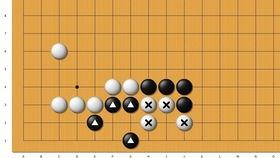 围棋技巧视频教程,从入门到精通的实战攻略